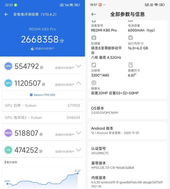 米K80 Pro：国补当下性价比直屏手机该怎么选爱游戏app网站手机版一加Ace 5 Pro与红(图11)