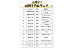 11却很牛的13所大学！ayx爱游戏ap
